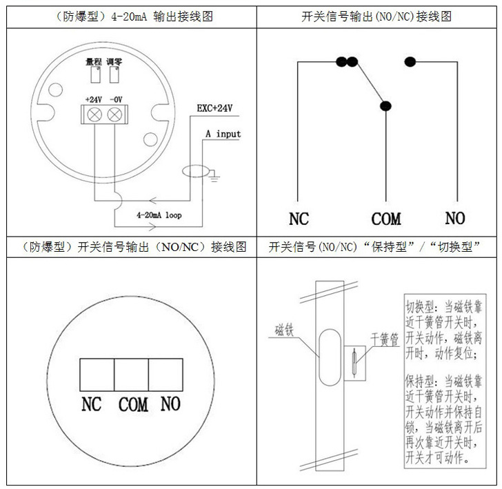 高温高压磁翻板液位计接线图