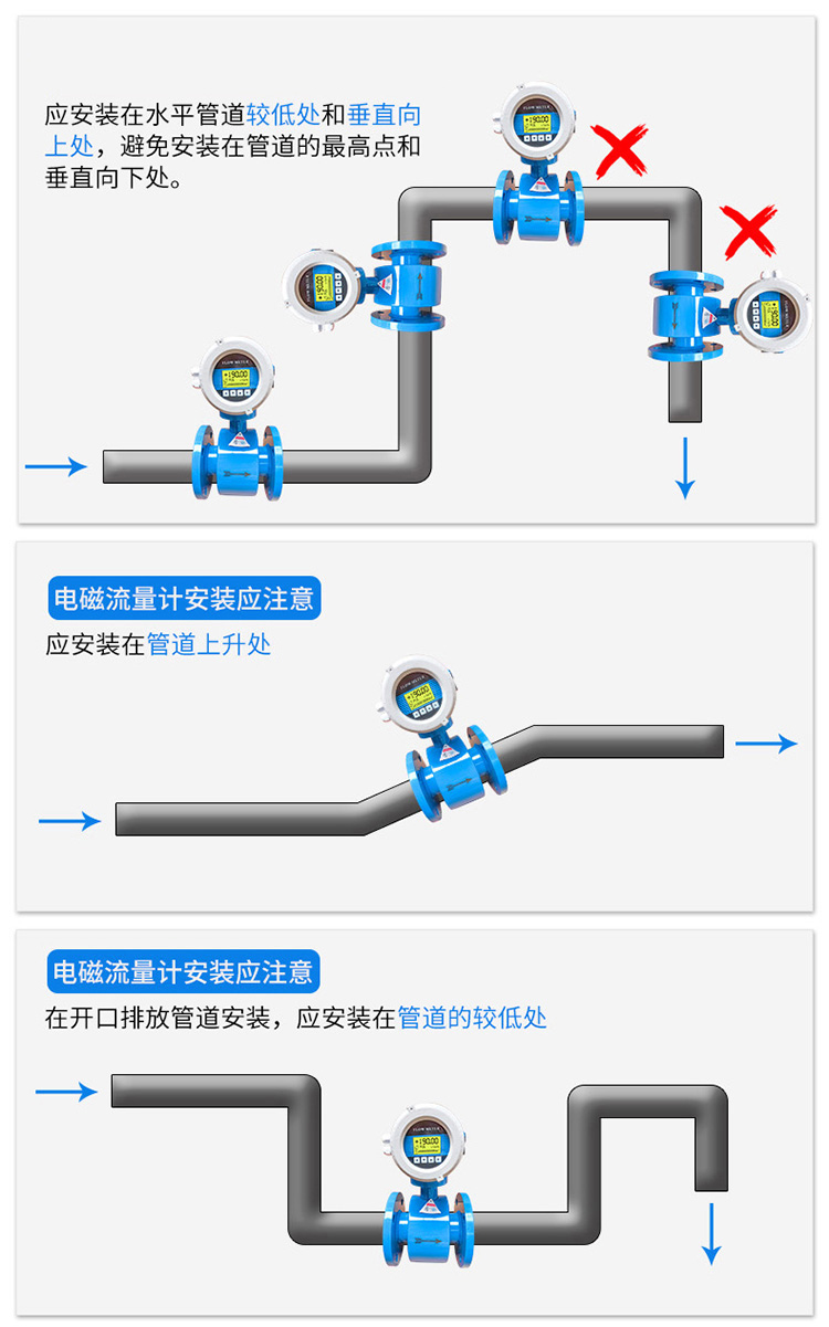 盐水电磁流量计正确安装位置图