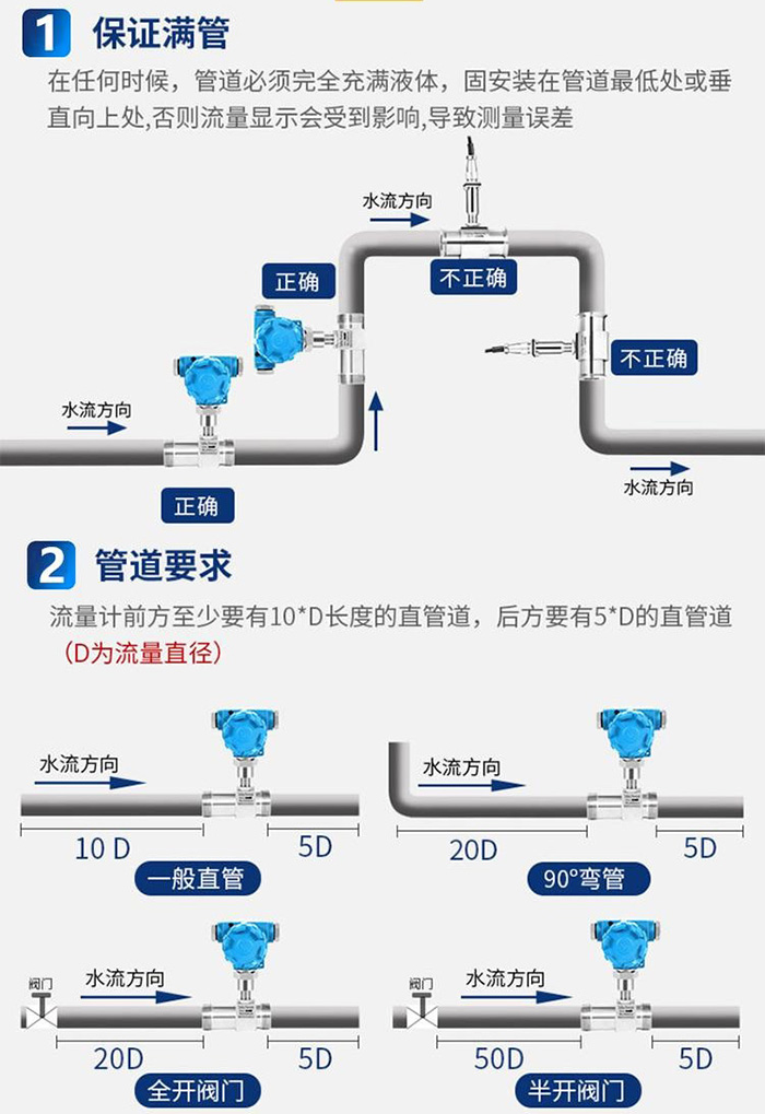 大豆油流量计管段安装要求