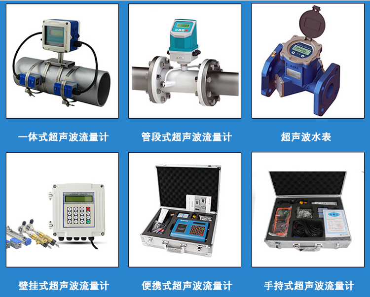 盘装式超声波流量计产品分类图
