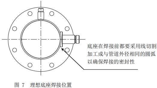 天然气热式气体质量流量计底座焊接位置图