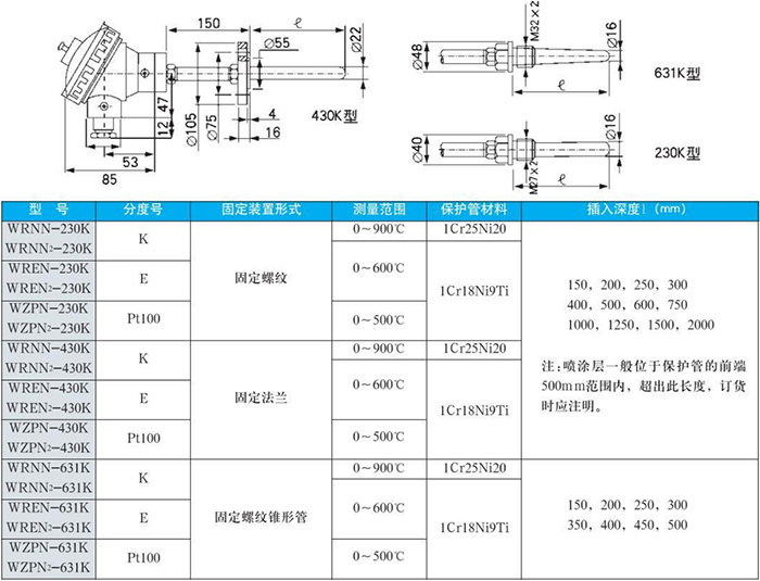 法兰式热电偶耐磨规格表
