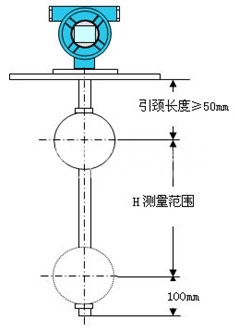 浮球式液位计结构原理图